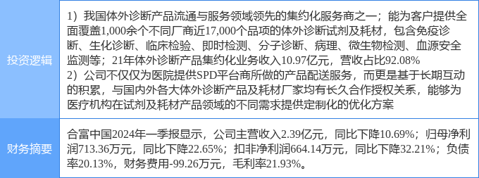 816պϸйͣҽеҽƺĲĹӦSPDȹ(ͼ2)